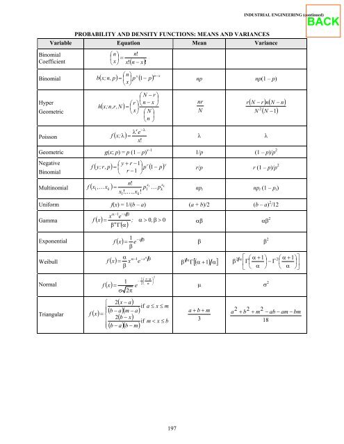 fundamentals of engineering supplied-reference handbook - Ventech!