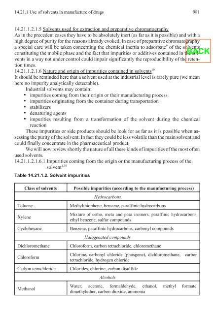 Handbook of Solvents - George Wypych - ChemTech - Ventech!