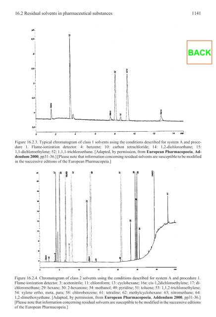 Handbook of Solvents - George Wypych - ChemTech - Ventech!