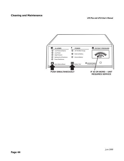 LP6 Plus Volume Ventilator -And- LP10 Volume Ventilator With ...