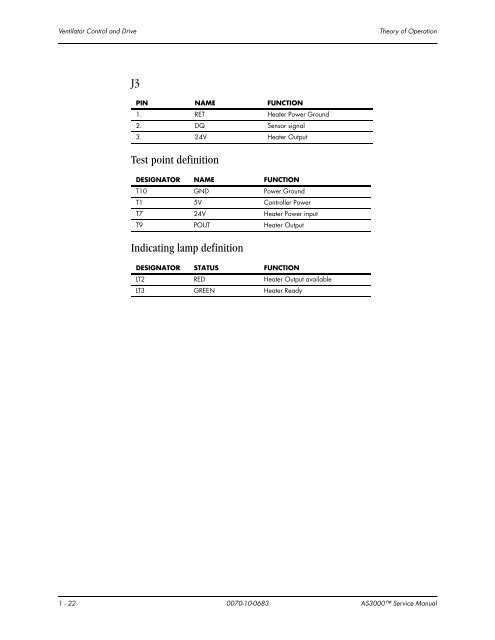 Datascope - Mindray