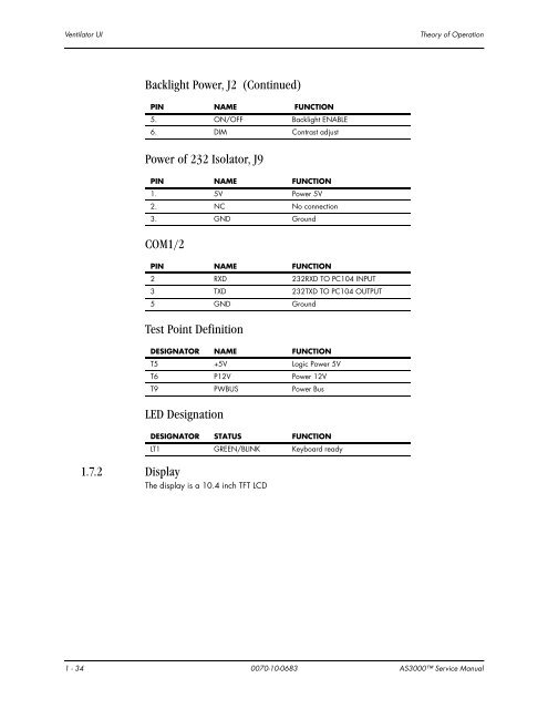 Datascope - Mindray