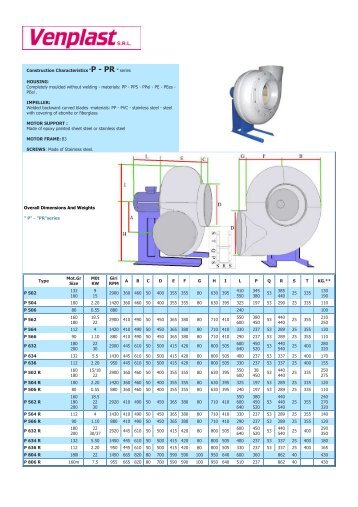Venplast s.r.l. ventilatori industriali industrial ventilator...