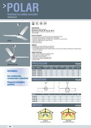 POLAR Ventilatori da soffitto reversibili - Dynair.it