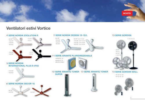 ventilatori 2011 - Vortice