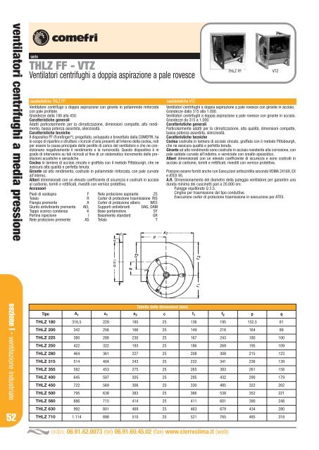 casse di ventilazione - Cierre Clima