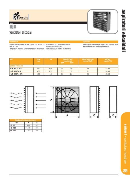 casse di ventilazione - Cierre Clima