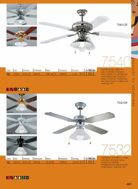 VENTILATORI DA SOFFITTO - Nuova Isomineral S.r.l