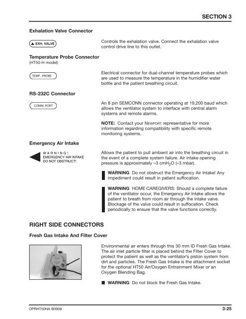 Newport HT50 Operator's Manual