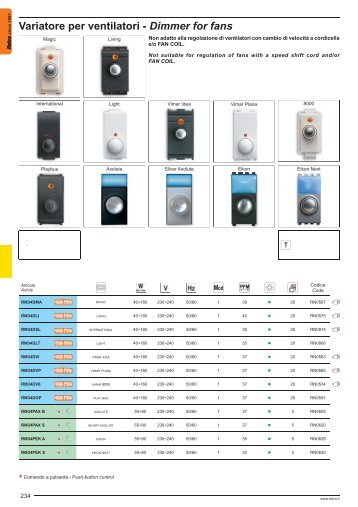 Variatore per ventilatori - Dimmer for fans - Relco