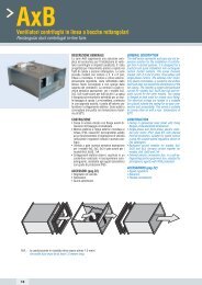 AxB Ventilatori centrifughi in linea a bocche rettangolari - Dynair.it