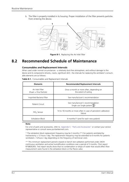 Puritan Bennett 560 Ventilator User's Manual - Covidien