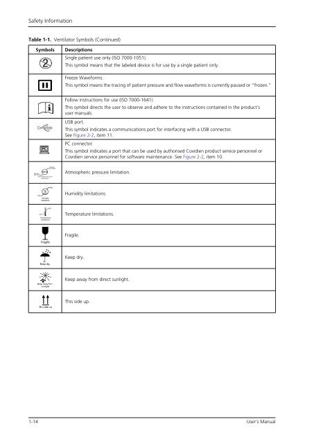 Puritan Bennett 560 Ventilator User's Manual - Covidien