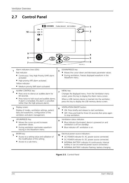 Puritan Bennett 560 Ventilator User's Manual - Covidien