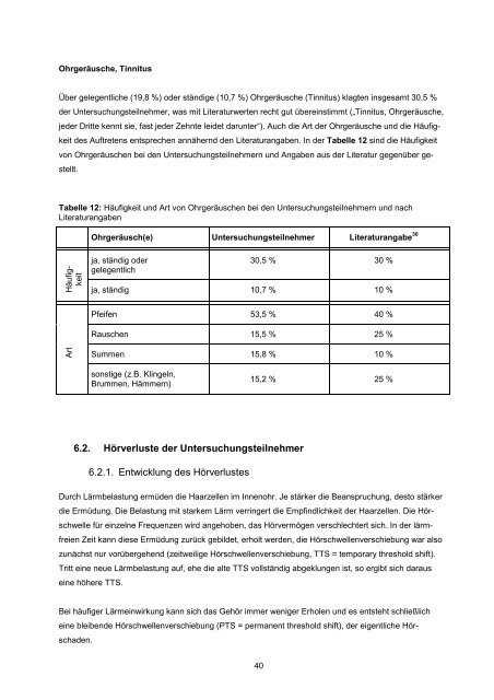 Beurteilung der Wirksamkeit von Gehörschutz - BGHM