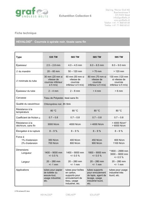 Echantillon Collection 6 Fiche technique HEVALOID Courroie à ...