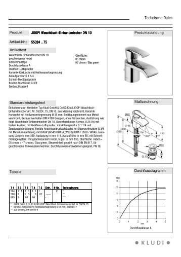 Technische Daten - kludi