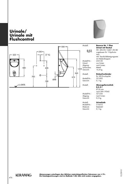 Urinale - Stand