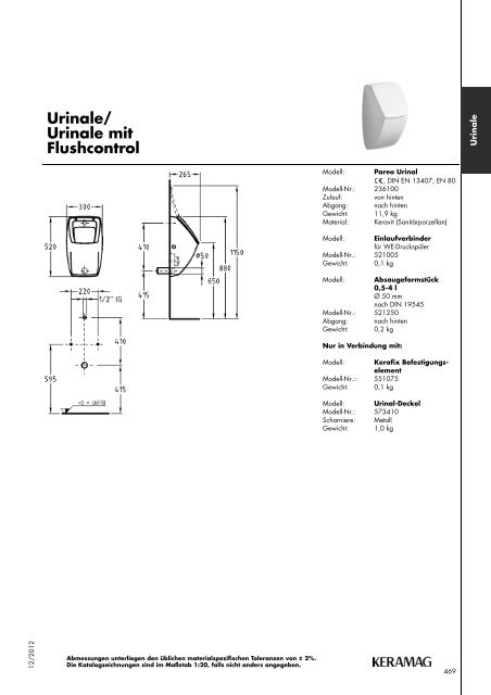 Urinale - Stand