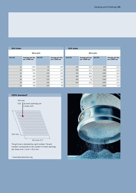 Setting new standards for smooth surfaces: - Bosch