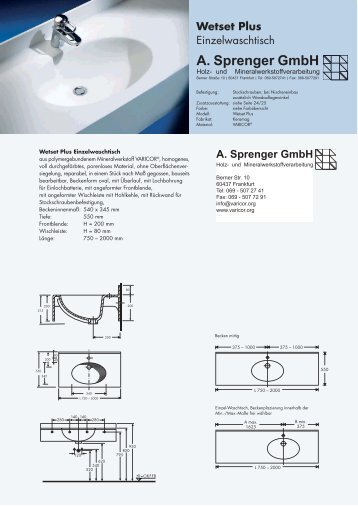 Technische Daten Waschtischmodell WETSET Plus - Varicor