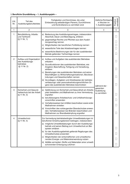 Sachliche Und Zeitliche Gliederung Kauffrau Für Büromanagement I. Berufliche Gru