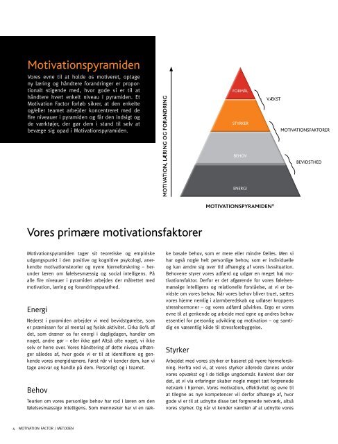 Nøglen til varig motivation - advizion.com
