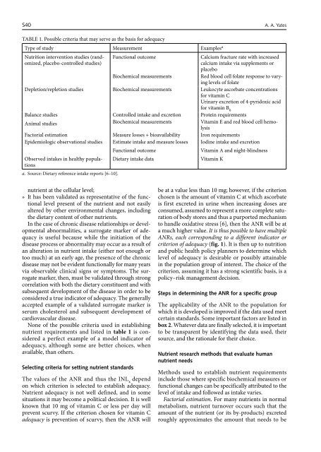 Implementing food-based dietary guidelines for - United Nations ...