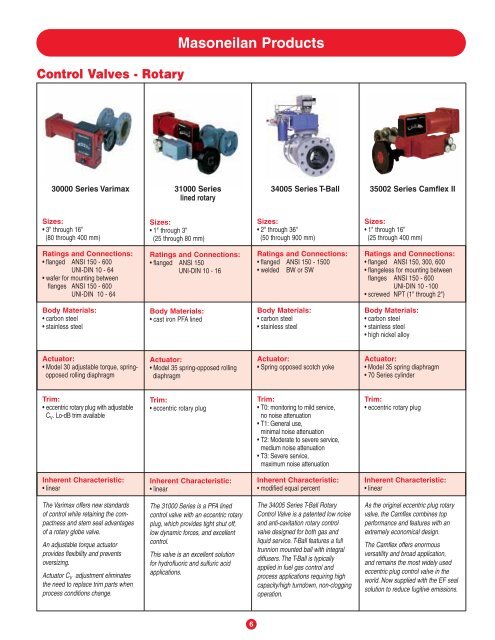 Masoneilan Products Control Valves - Rotary - OSA Valve Services