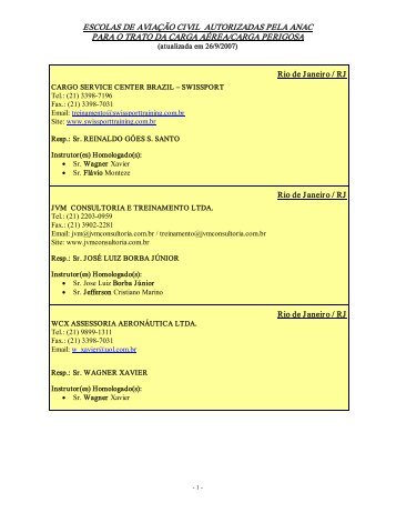 Relação de Escolas Homologadas - Anac