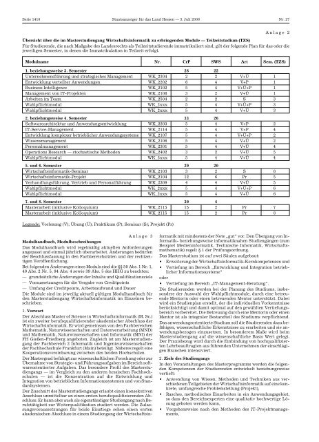 FH Gießen-Friedberg - M/S VisuCom