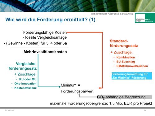 Präsentationen - Kommunalkredit Public Consulting