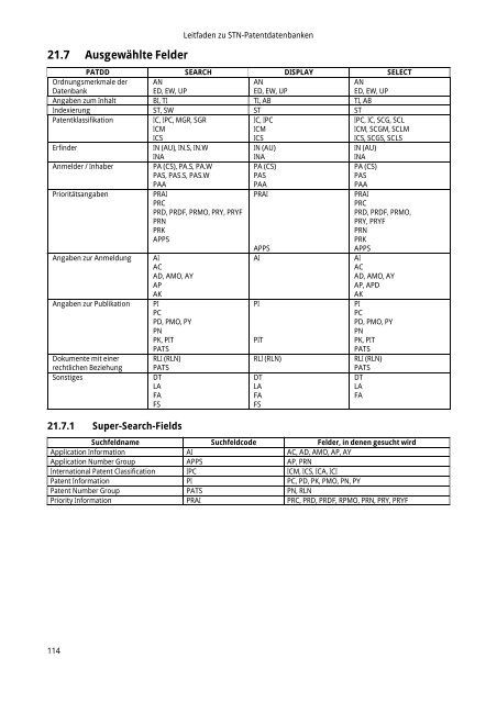 PDF-Datei zum Ausdrucken - Paton - TU Ilmenau