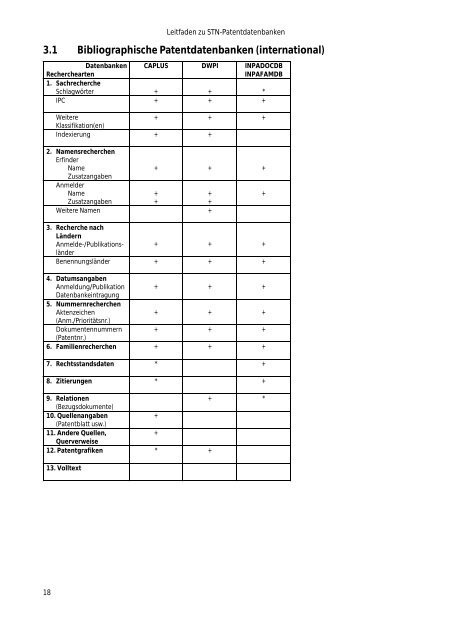 PDF-Datei zum Ausdrucken - Paton - TU Ilmenau