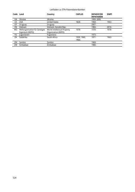 PDF-Datei zum Ausdrucken - Paton - TU Ilmenau