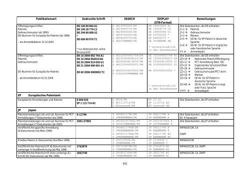 PDF-Datei zum Ausdrucken - Paton - TU Ilmenau