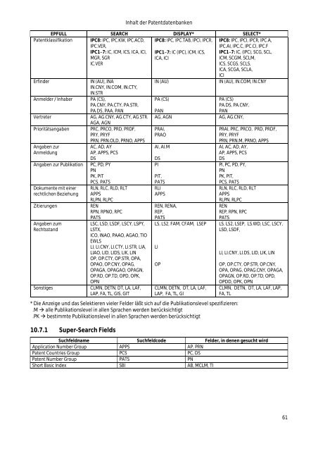 PDF-Datei zum Ausdrucken - Paton - TU Ilmenau