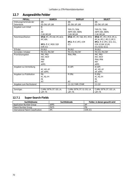 PDF-Datei zum Ausdrucken - Paton - TU Ilmenau