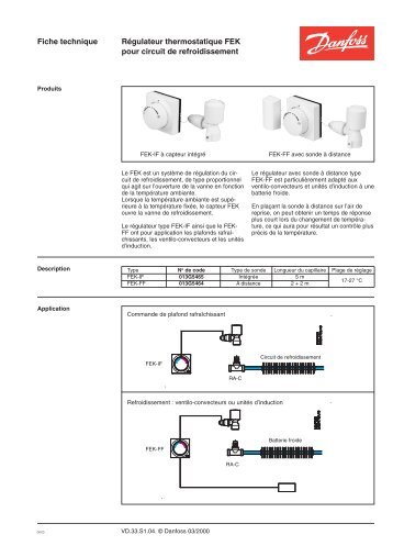 Régulateur thermostatique FEK pour circuit de refroidissement