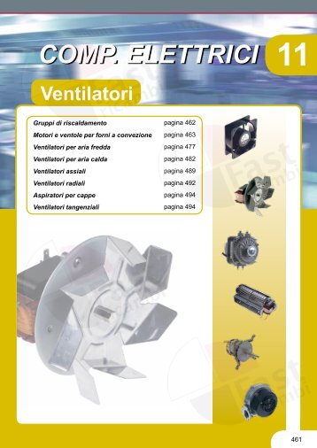 Componenti Elettrici-Ventilatori - Fast Ricambi
