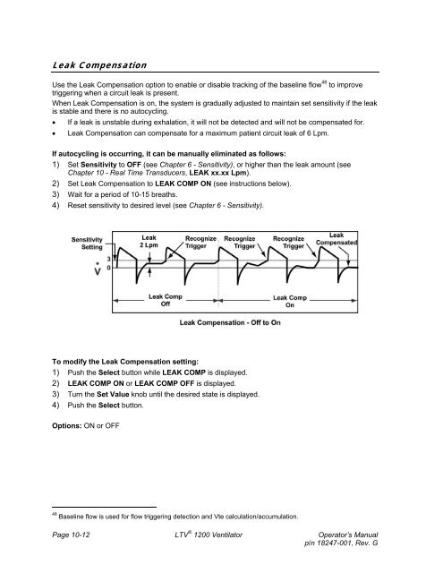 LTV 1200 Operator's Manual - CareFusion Emergency Preparedness