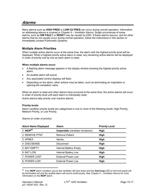 LTV 1200 Operator's Manual - CareFusion Emergency Preparedness