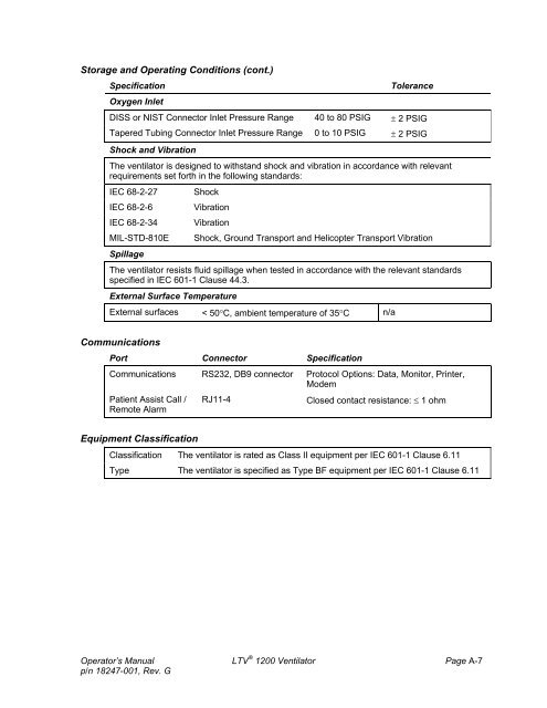 LTV 1200 Operator's Manual - CareFusion Emergency Preparedness