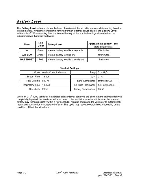 LTV 1200 Operator's Manual - CareFusion Emergency Preparedness