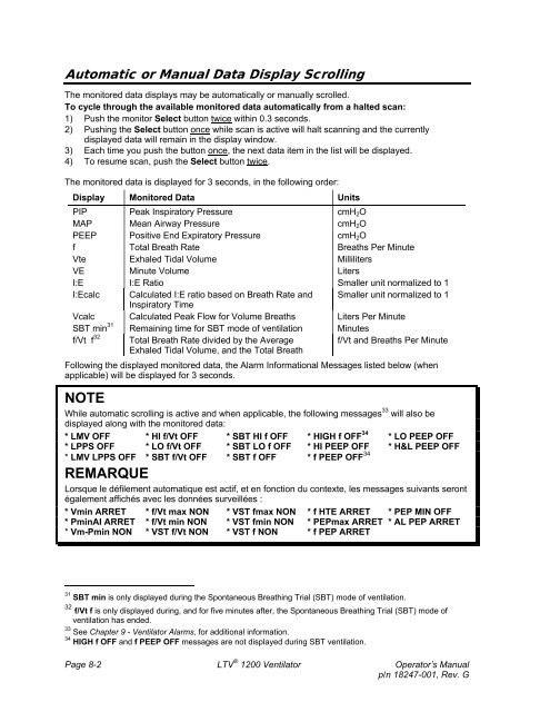 LTV 1200 Operator's Manual - CareFusion Emergency Preparedness