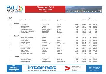 Classement FVLJ Bol d'Or 2006