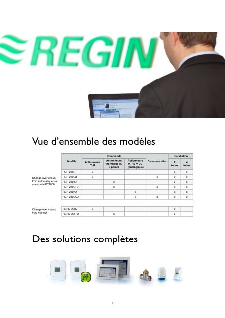 Télécharger la brochure RCF - regin