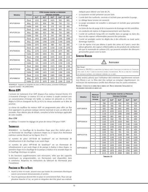 VENTILO-CONVECTEURS D'AIR ATUF/ARUF/ARPF ... - Goodman