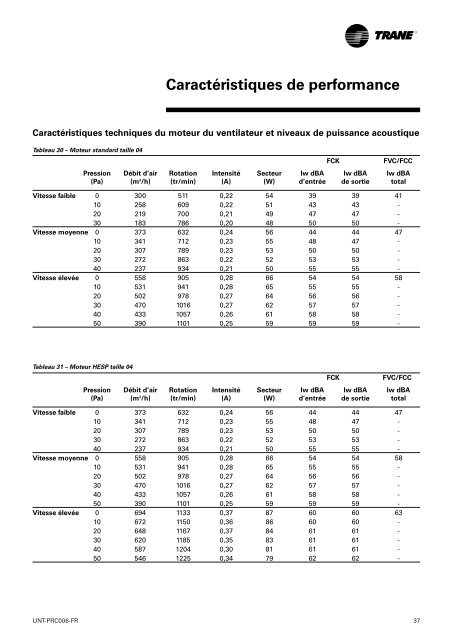 Ventilo-convecteurs UniTrane™ - Document sans nom