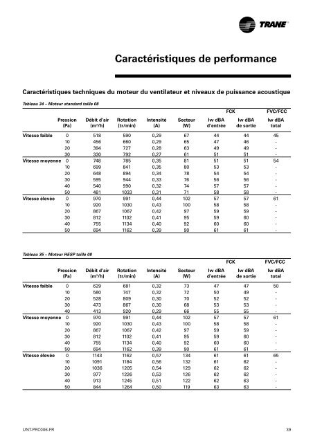 Ventilo-convecteurs UniTrane™ - Document sans nom